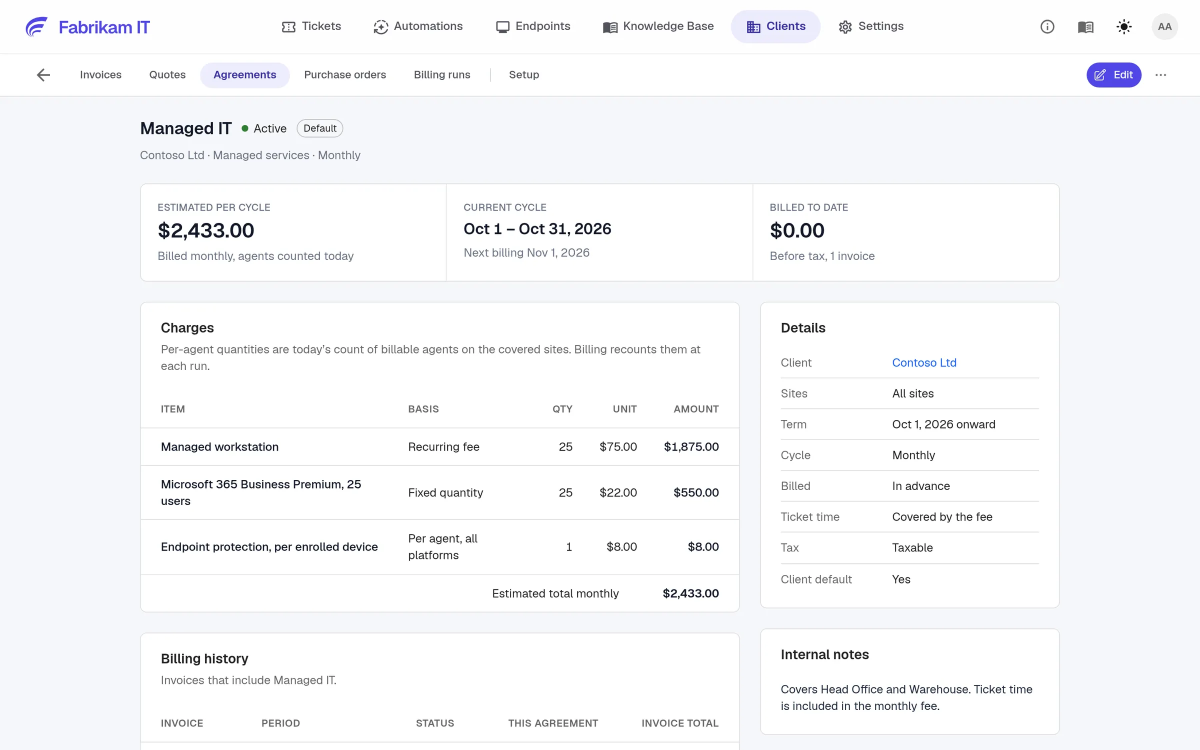 A managed services agreement with recurring charges, the billing cycle and its invoices