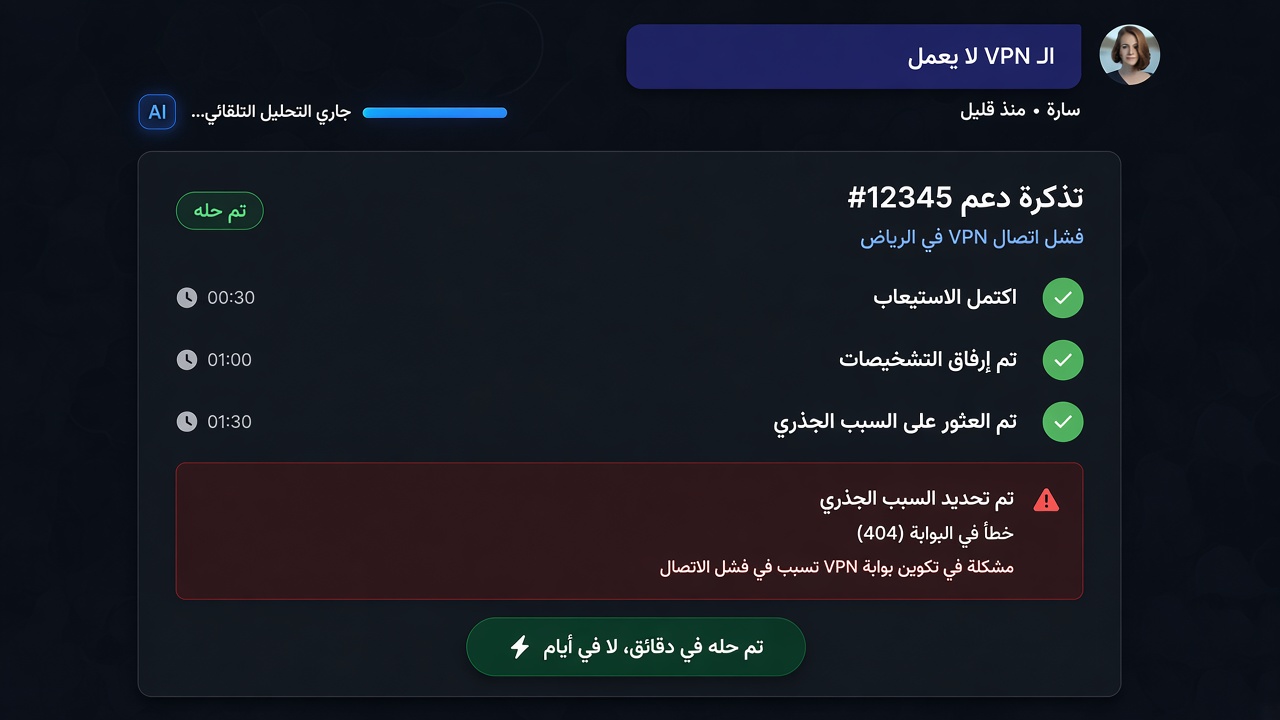 تذكرة دعم محلولة: انقطاع VPN في فرع الرياض — تشخيص وإغلاق خلال دقائق عبر NetZen AI
